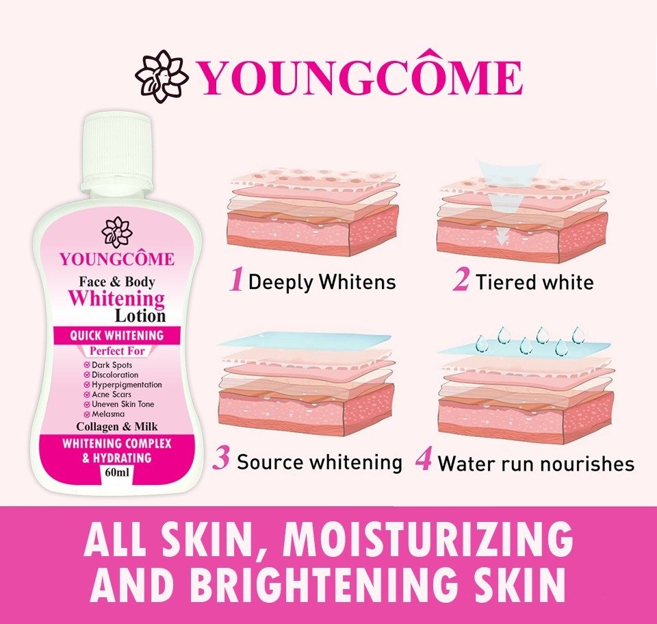 YOUNGCOME 60ml Face Body Whitening Lotion Underarm - Image 5